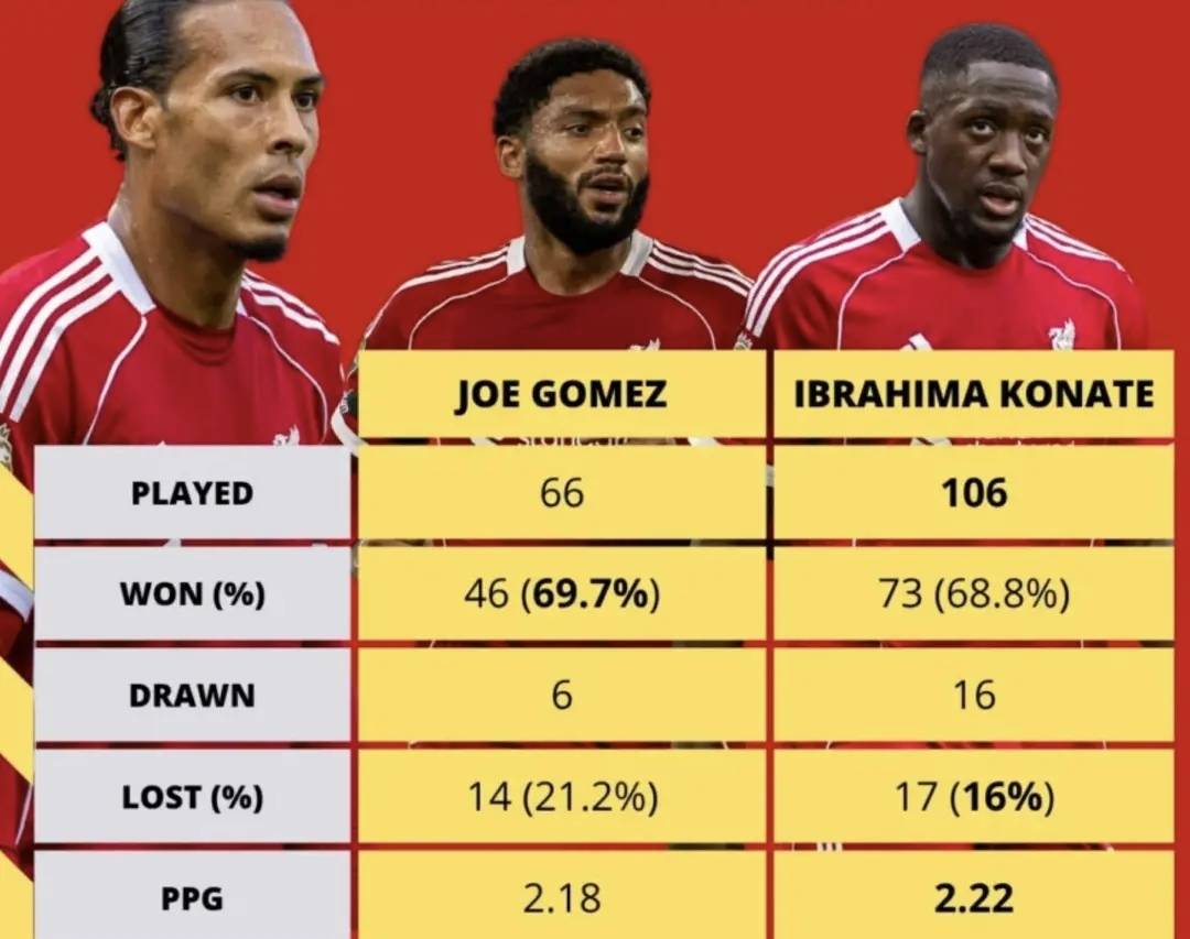 乐鱼-风云突变！利物浦集结日调整名单；欧篮联版图或变；悬念犹存；年轻球员得到机会的简单介绍